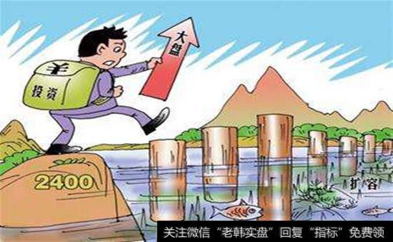 重择股　轻择时