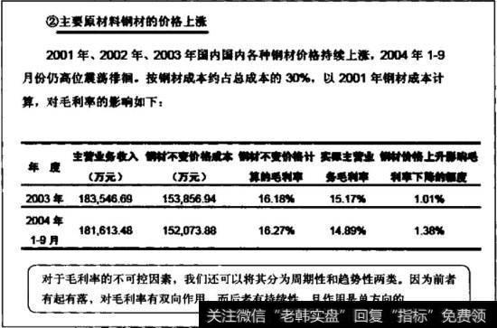 毛利率下降的原因