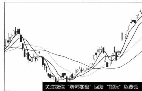 图5-23被期及的基准的放大