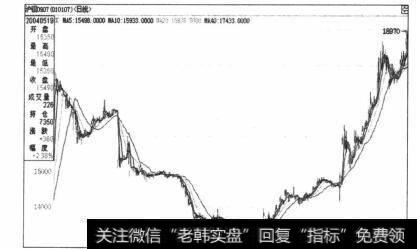 图5-66大致是一个平底，也可以看成梯形底