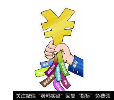 上市公司质量是证券市场的基石