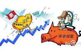 慢牛走势是中国股市未来最理想的走势