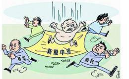 法人股的定义及解决法人股问题的根本出路