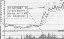 使用每笔平均交易数时应重点关注些什么？