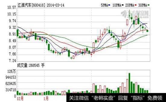 公司的偿债能力分析