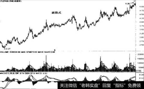 关注三大假设的正确理解