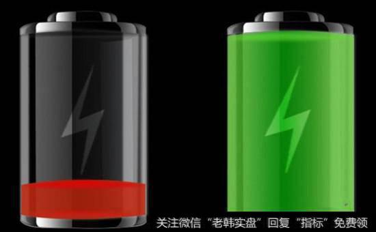 固态电池<a href='/gainiangu/'>概念股</a>