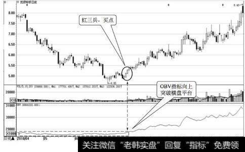 抚顺特钢日K线