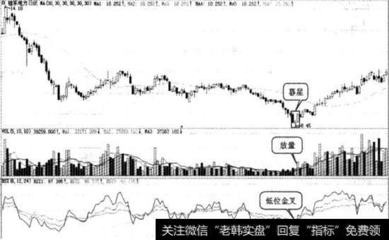 桂东电力实战图谱