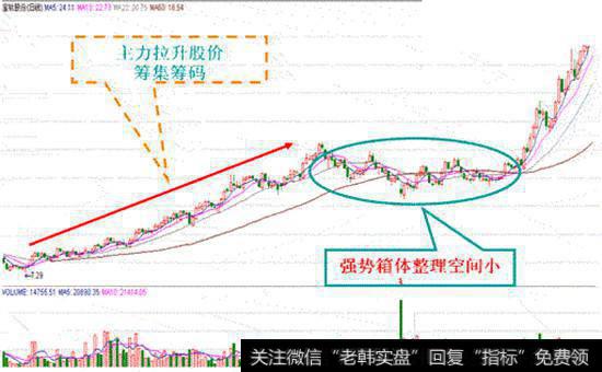 <a href='/caijunyi/290233.html'>股市</a>中的承诺与一致