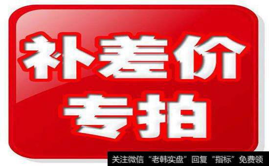 沿价格通道做差价