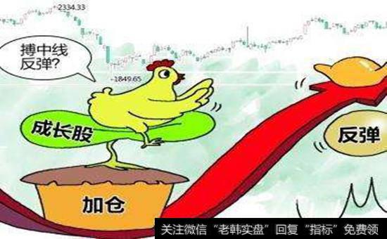 抢反弹