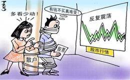 1929-1932年的大熊市各个阶段总结