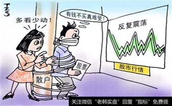 关于成交量的交易原则是什么？