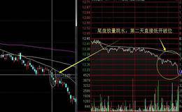 <em>尾盘选股</em>要注意哪几点?