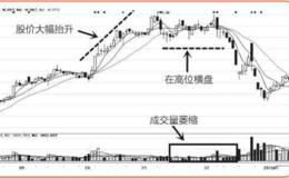 涨跌密码16:如何坐享庄家拉升股价