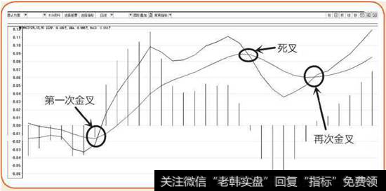 空中加油示意图