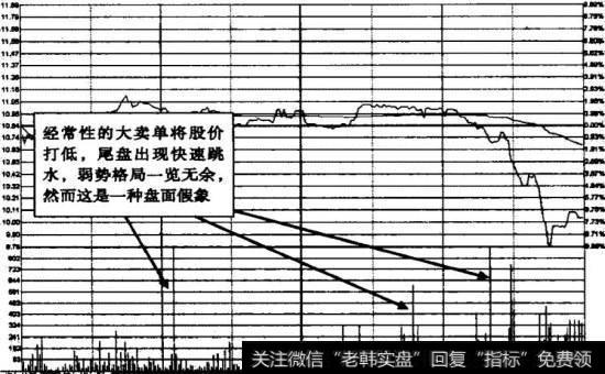 中国软件2009年2月26日打压式<a href='/hengpan/107347.html'>洗盘分时图</a>