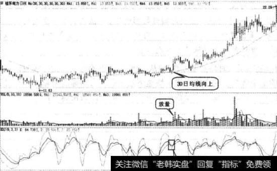 桂东电力实战图谱