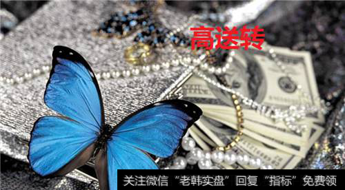 高送转行情走势