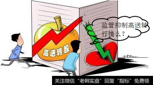 监管抑制高送转