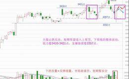 惊天逆转老套路，本周需这样操作