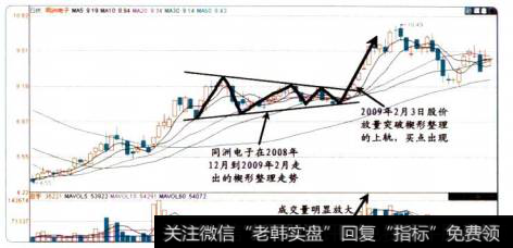 17-9同洲电子的<a href='/scbodhl/222860.html'>股价图</a>