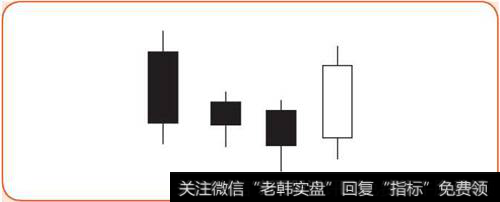 三阴接一阳示意图