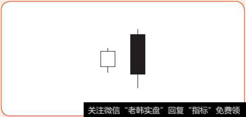 大阴盖阳示意图