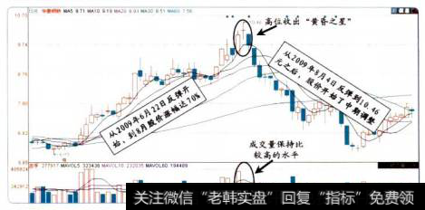 17-12华菱钢铁的股价图