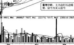 投资股票应了解的信息