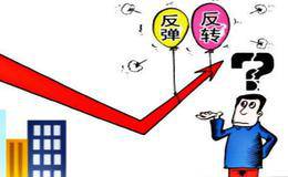 如何识别反弹与反转