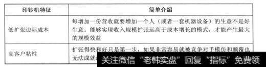 优秀商业模式的特征