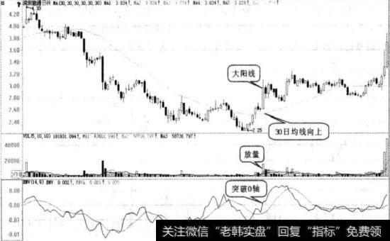 深圳能源实战图谱