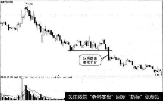 成发科技实战图谱