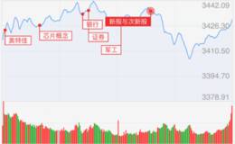 龙虎榜：机构砸盘东载软波6500万；温州帮断铡刀斩向永悦科技