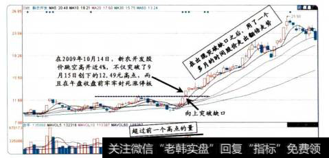 25-1新农开发的<a href='/scbodhl/222860.html'>股价图</a>