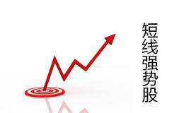 严格的操作纪律对操盘的重要性