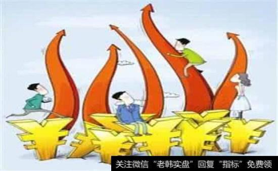 重点关注股票题材