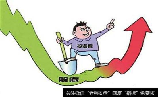 大跌市中赚钱