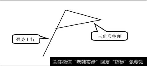 三角形整理的空中加油示意图