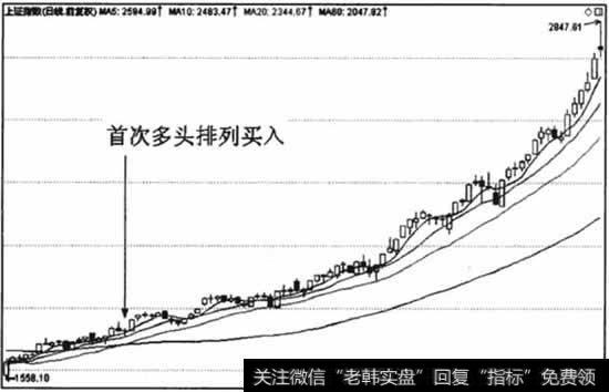 进场点1689