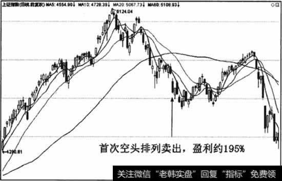 离场点4984