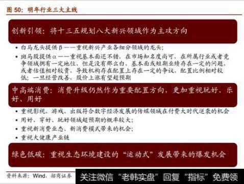 明年行业三大主线