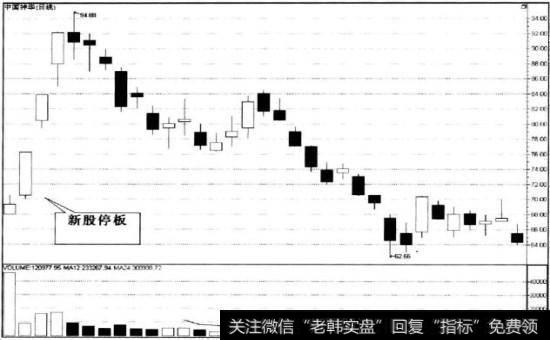 <a href='/shgszsmj/264493.html'>中国神华</a>