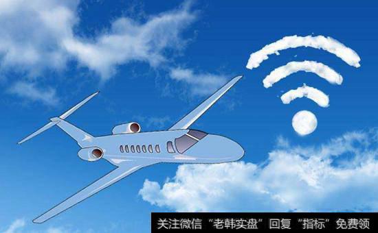 航空wifi概念股