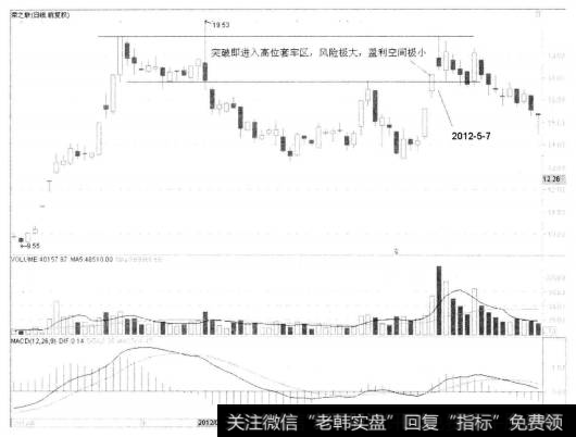 1-3荣之联 002642