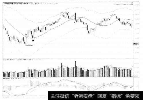 1-8上证指教(Ⅱ) 999999