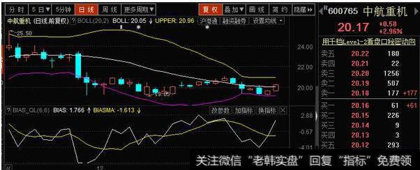 航空板块<a href='/gushiyaowen/289750.html'>龙头股</a>一览