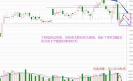 看懂下跌抵抗，下周确定这么走